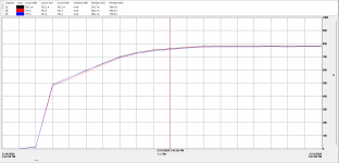 Screenshot 2024-02-15 Datalog W 200HP DC Bypass Test1.png