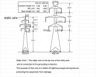 150 kV Transmission Line Tower Details.jpg